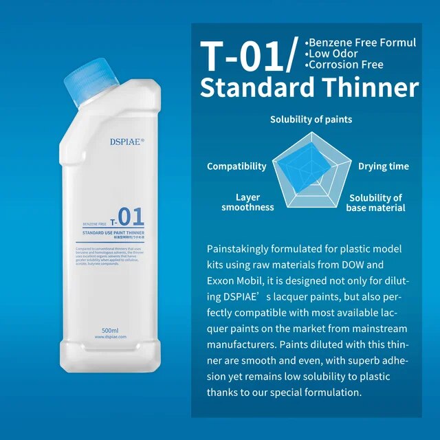 T-01  разбавитель  500мл Standart Thinner