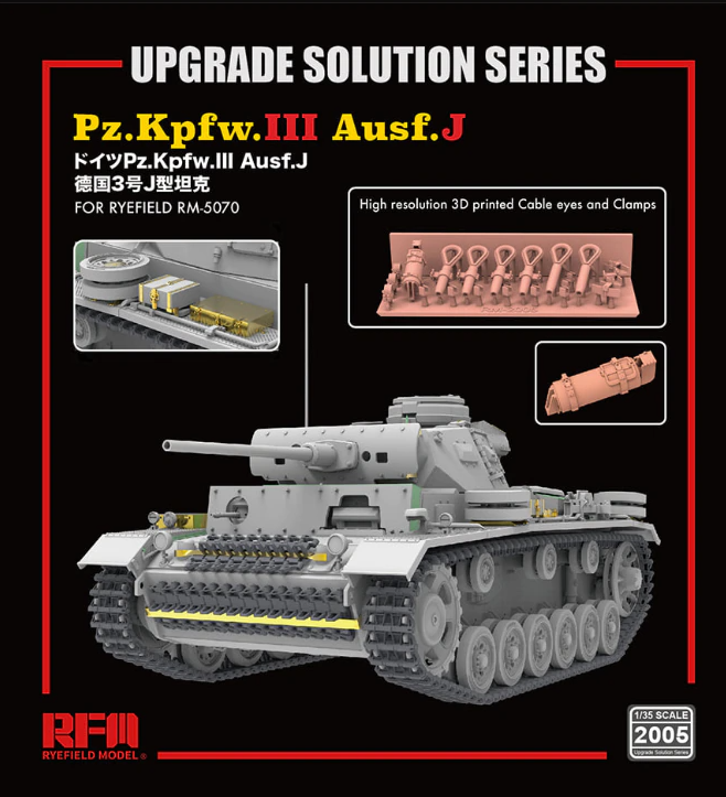 RM-2005  фототравление  Upgrade set for Pz.III Ausf.J  (1:35)