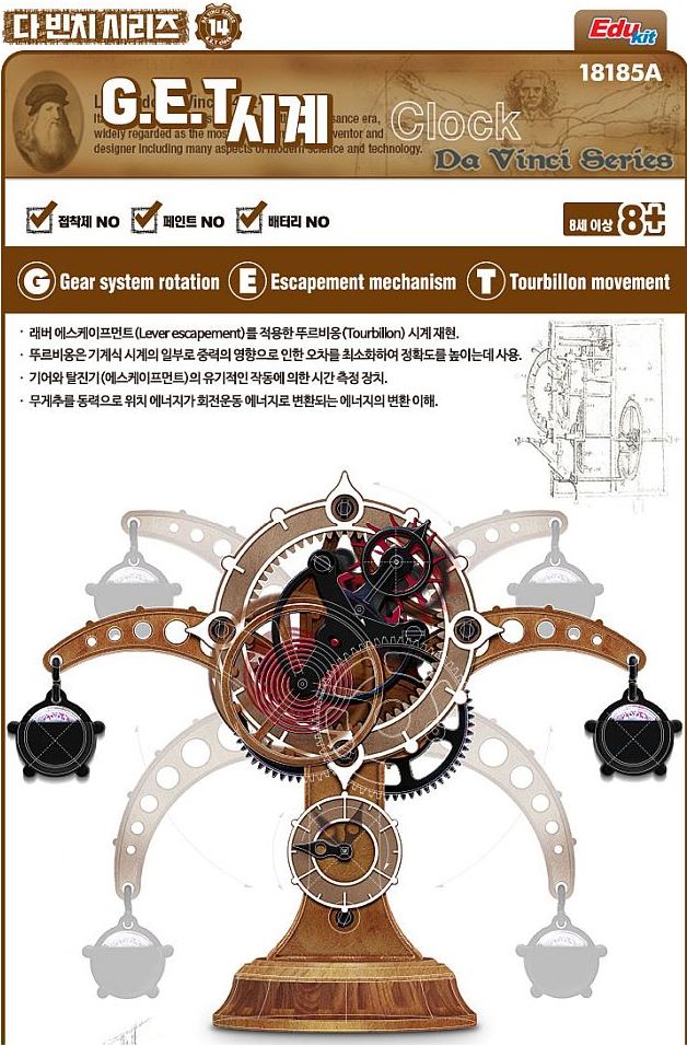 18185  техника и вооружение  G.E.T. Clock